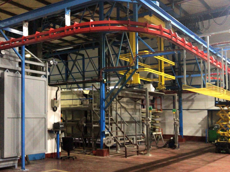 Onder Makina Boya Kabinleri ve Servis EkipmanlarıRobotlu ve Konveyörlü Tesis8-1